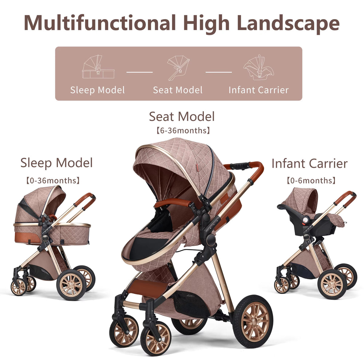Three modes of the KinderFizz stroller: bassinet, upright seat and infant carrier