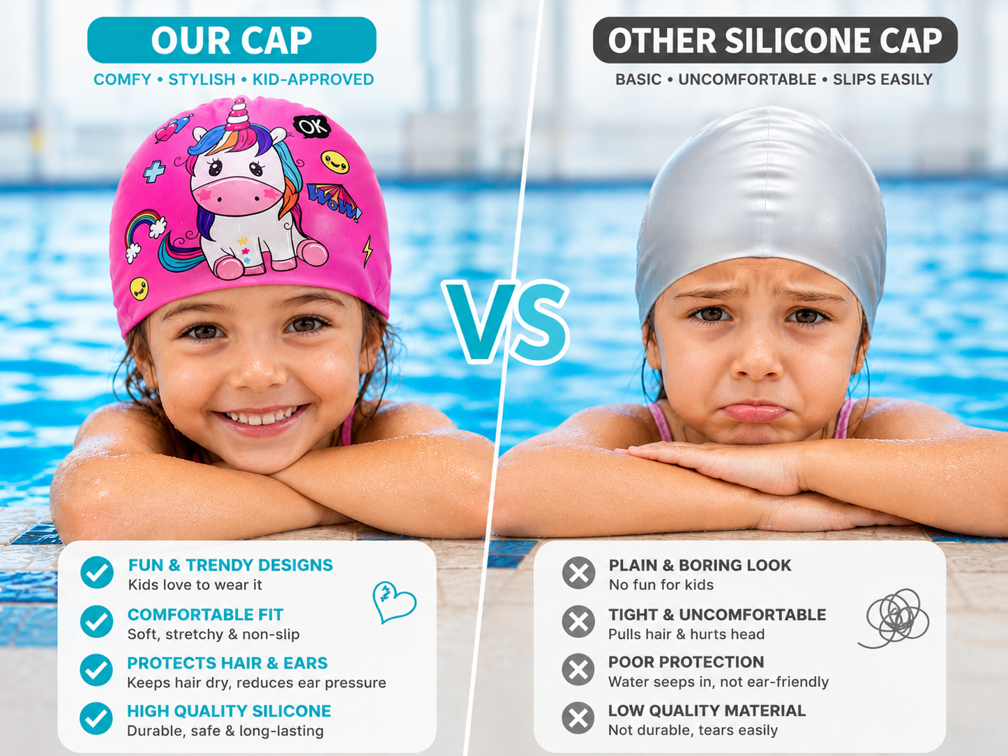 Kids Waterproof Cartoon Printed Swimming Cap for Boys & Girls