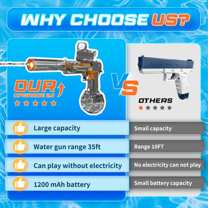 KinderFizz™ Electric Water Gun Toy