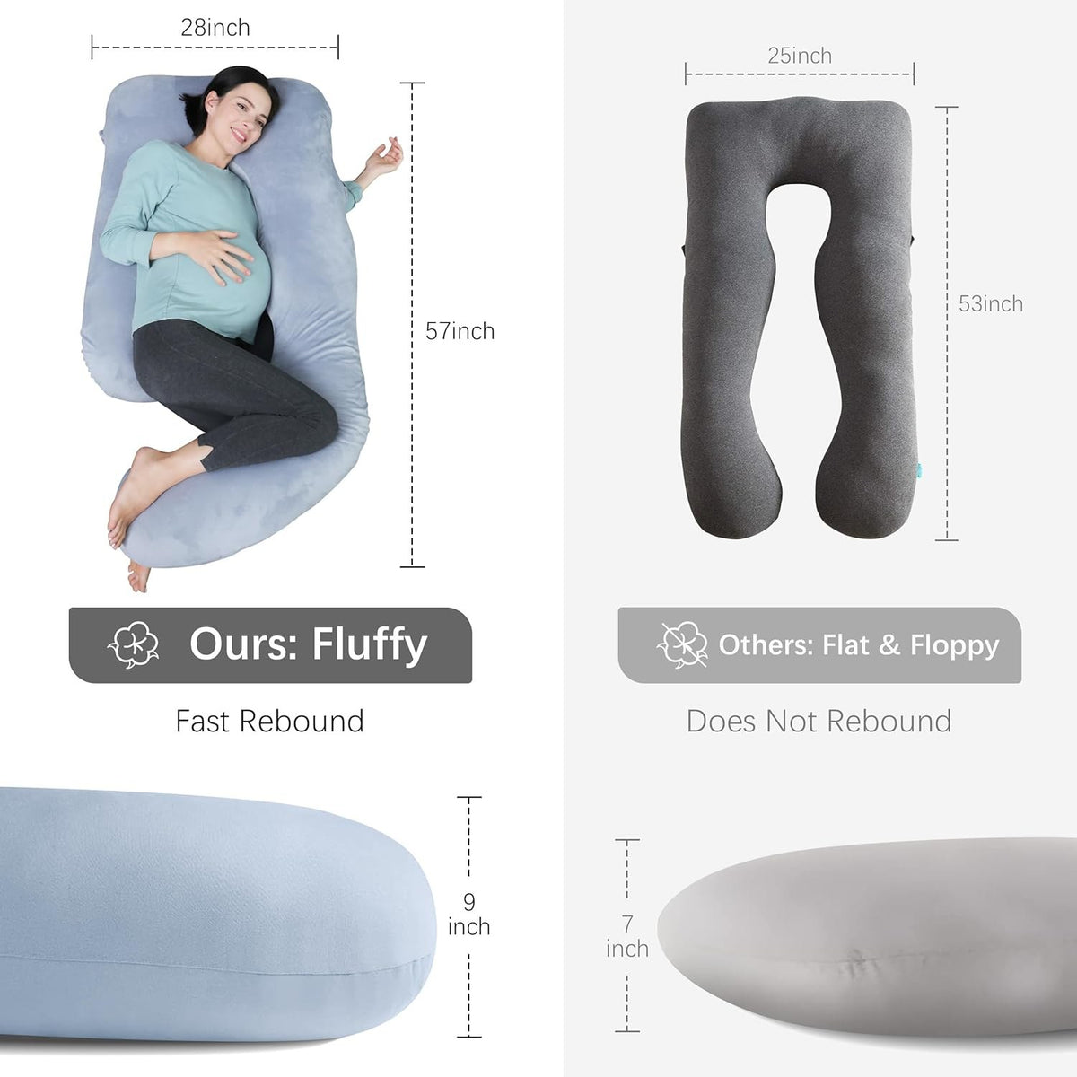 Size comparison of a 57 by 28 inch pregnancy pillow with a 9 inch loft against a smaller 53 by 25 inch pillow